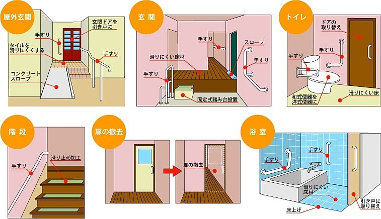 設備イメージ